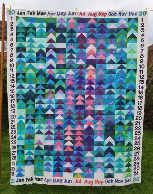 Temperature Quilt 2026