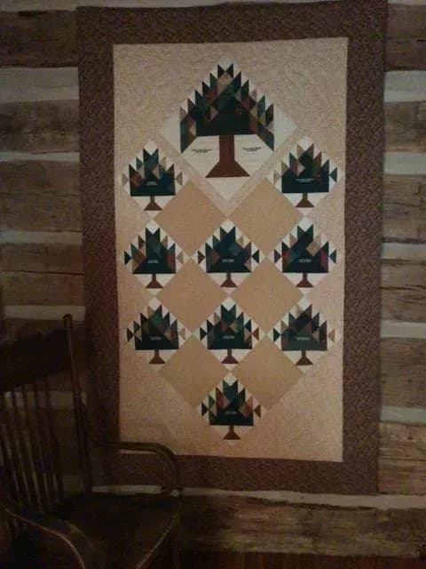 Ralph’s Family Tree