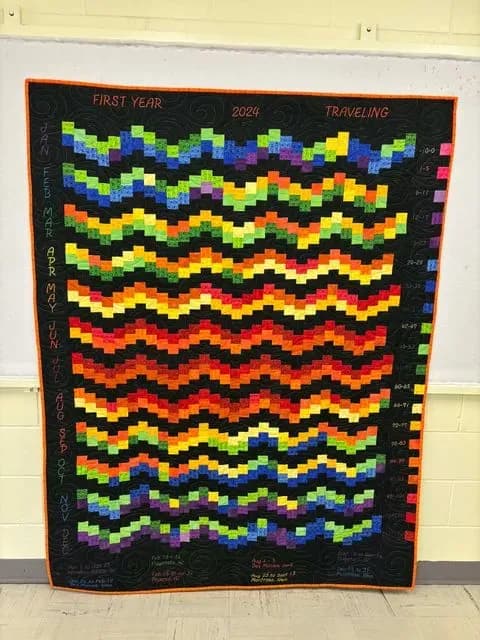 Angie’s Temperature Quilt