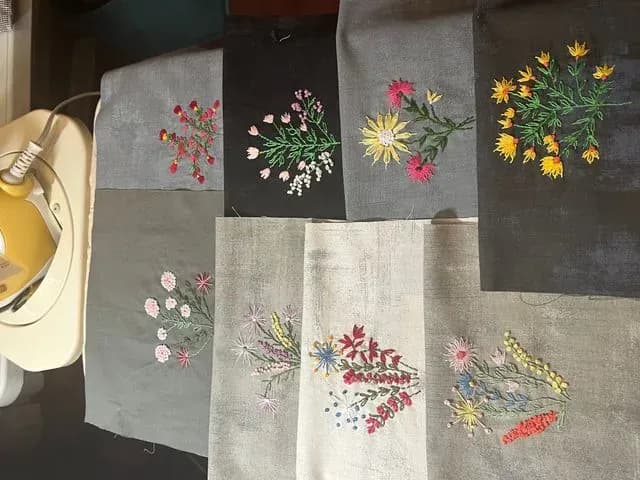 WIP