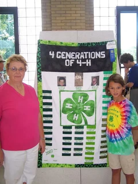 4 Generations Of 4H